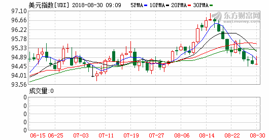 1535592488982266.png blob.png