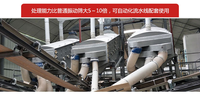 概率篩處理能力比普通振動篩大5-10倍，可自動化流水線配套使用。