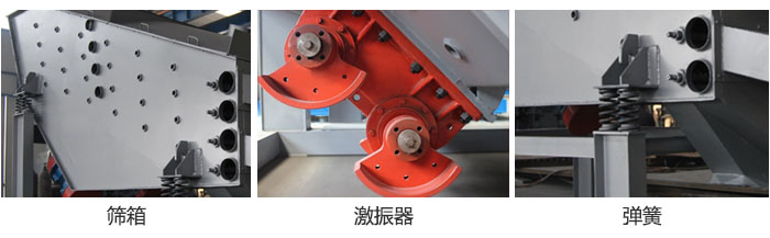 概率篩主要部件：篩箱，激振器，彈簧等。