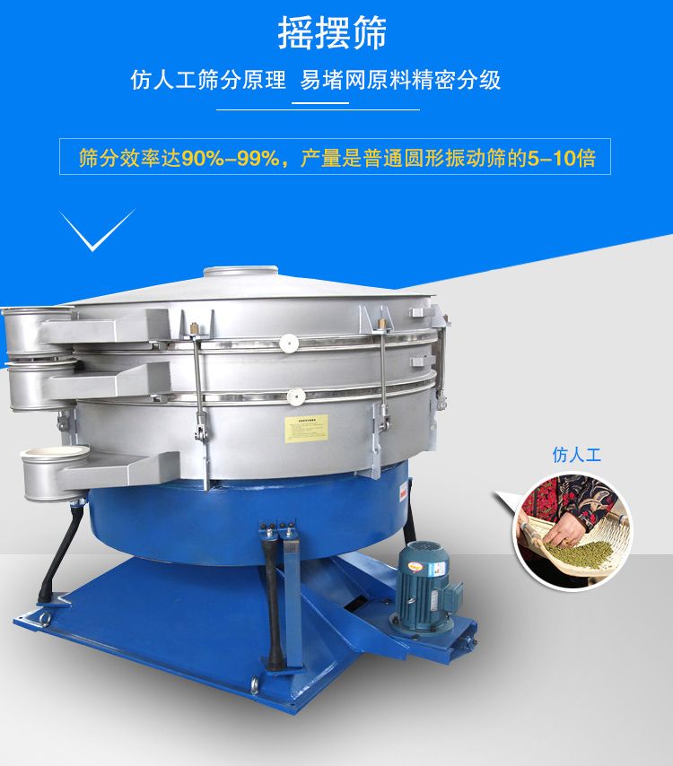 搖擺篩適合精細和超細范圍的粉末和微粒狀物料，產(chǎn)量大、精度高